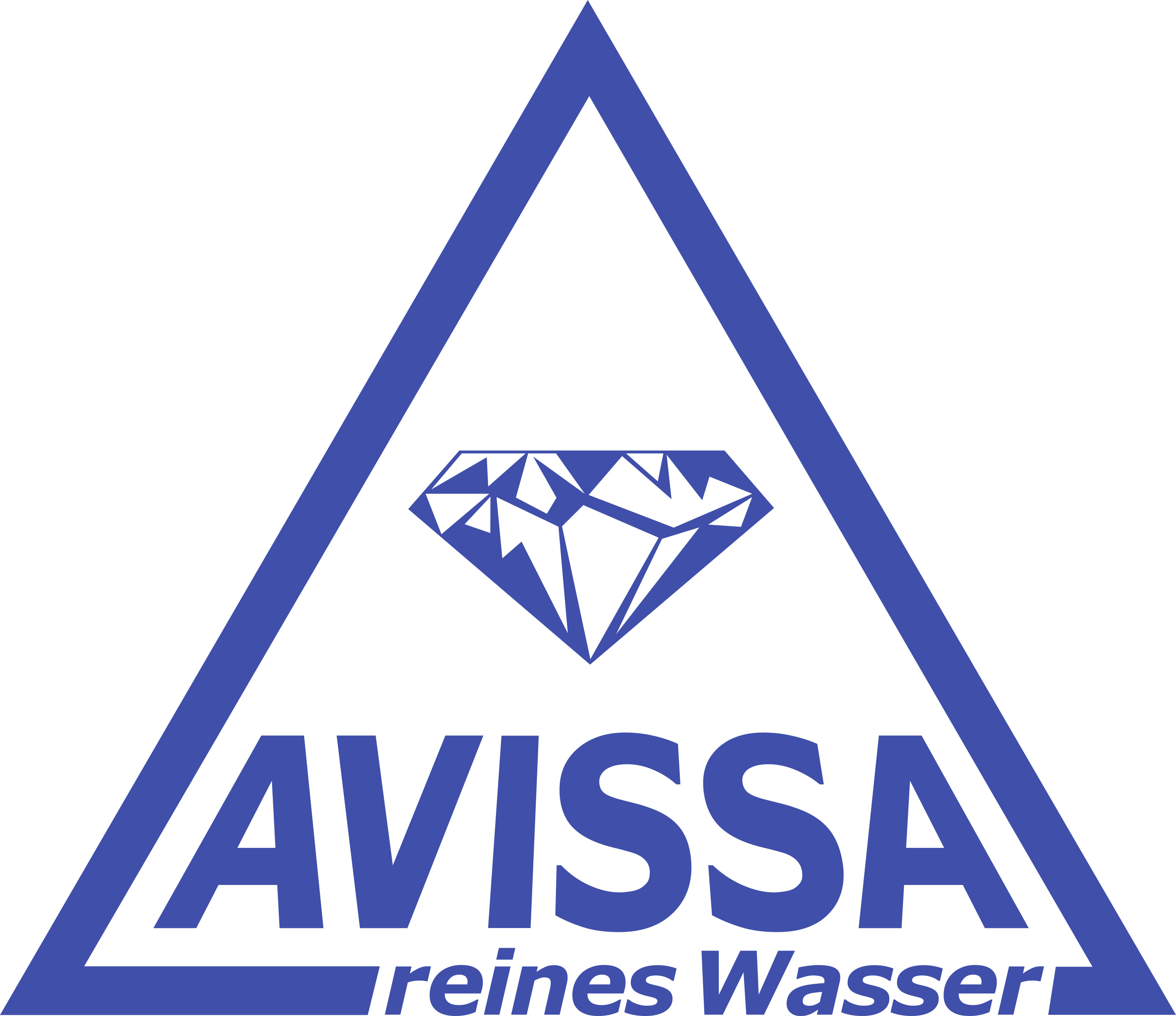 Avissa Wasserzentrum GmbH